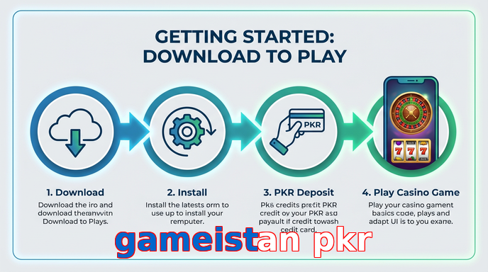 Game list for Gameistan Pkr gamedownload section